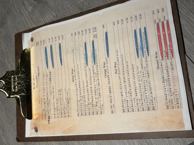 Gyoza Bar Chaozu(ギョーザバーチャオズ)の店舗画像