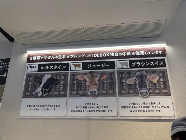 COW RESORT IDEBOK(カウリゾートイデボク)の店舗画像