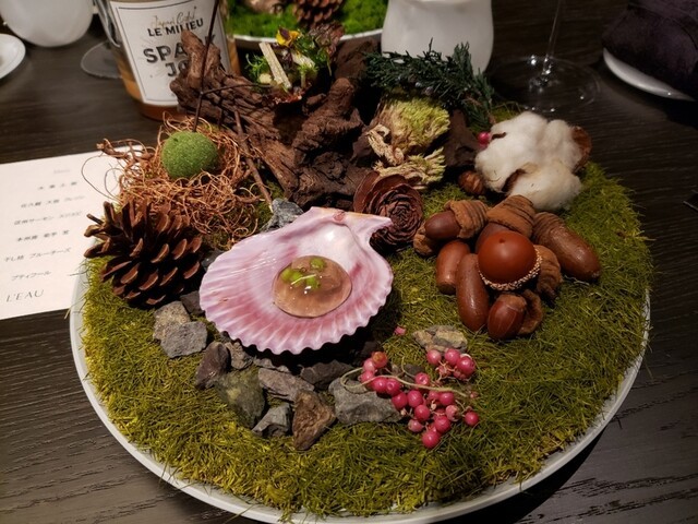 L'EAU (ロー)の店舗画像