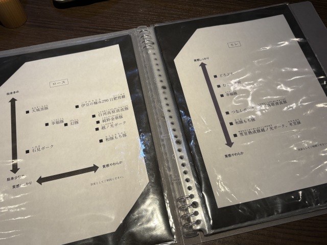 とんかつ16の店舗画像