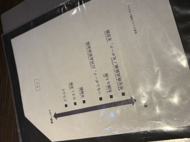 とんかつ16の店舗画像