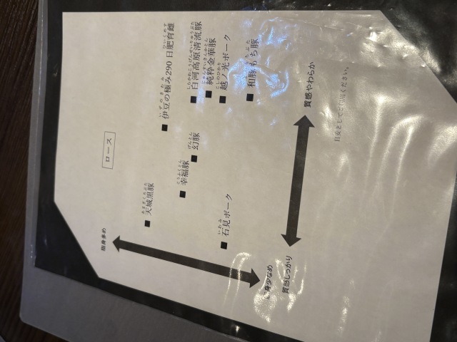 とんかつ16の店舗画像