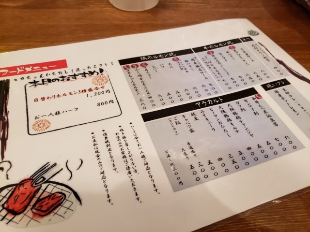 ホルモンユカちゃんの店舗画像