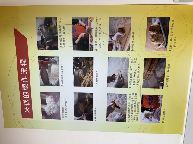 大橋頭老牌筒仔米糕の店舗画像